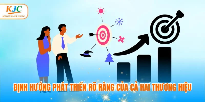 Định hướng phát triển rõ ràng của cả hai thương hiệu